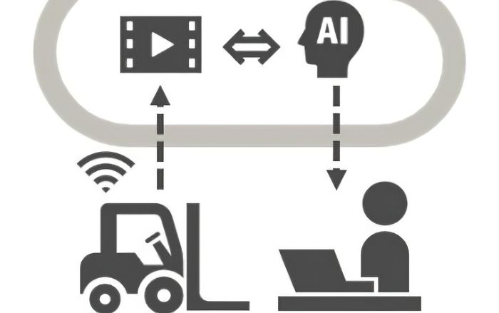 Toyota и Fujitsu предлагают анализ вождения погрузчика на основе ИИ